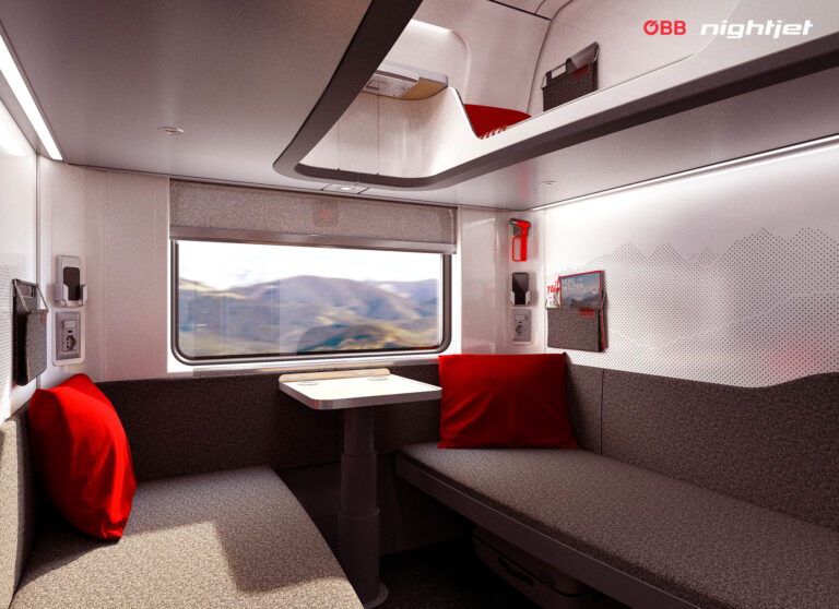 Nowy nocny pociąg – Nightjet od ÖBB i Siemens Mobility Nowy nocny pociąg – Nightjet od ÖBB i Siemens Mobility